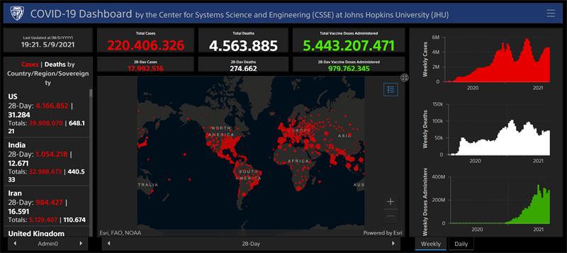 gisanddata.maps.arcgis.com: Website theo d&otilde;i COVID của Đại học Johns Hopkins (Mỹ)