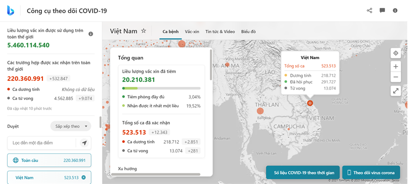 gisanddata.maps.arcgis.com: Website theo d&otilde;i COVID của Đại học Johns Hopkins (Mỹ)