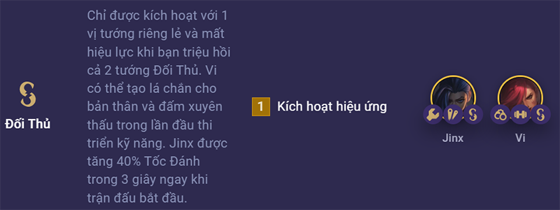 Danh sách tướng đối thủ