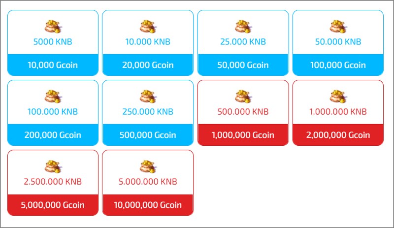 Tỷ lệ nạp V&acirc;n Mộng Kiếm T&igrave;nh