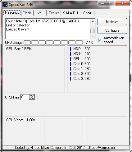 SpeedFan: Phần mềm làm mát laptop, theo dõi nhiệt độ CPU