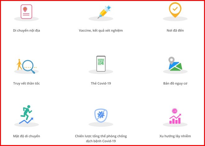 Các tính năng chính của app PC-Covid Các tính năng chính của app PC-Covid