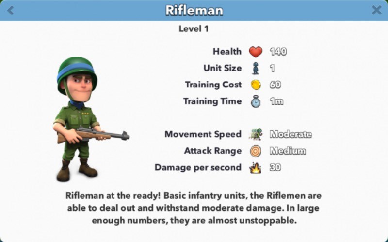 Rifleman