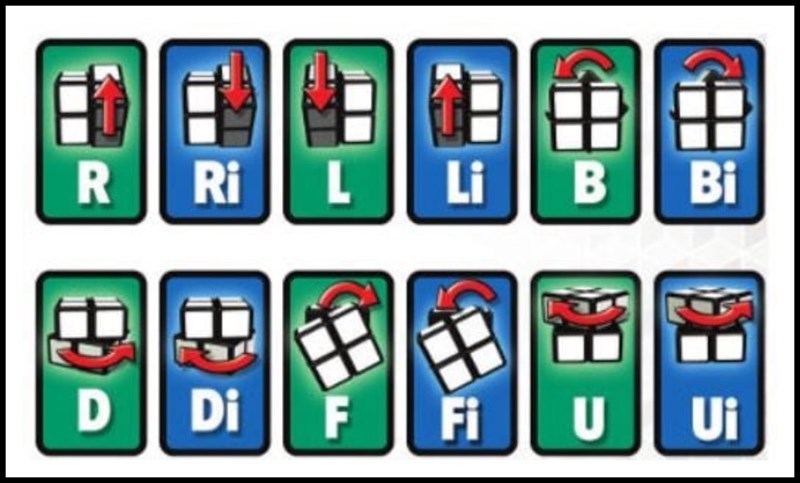 Cách xoay Rubik 2x2 