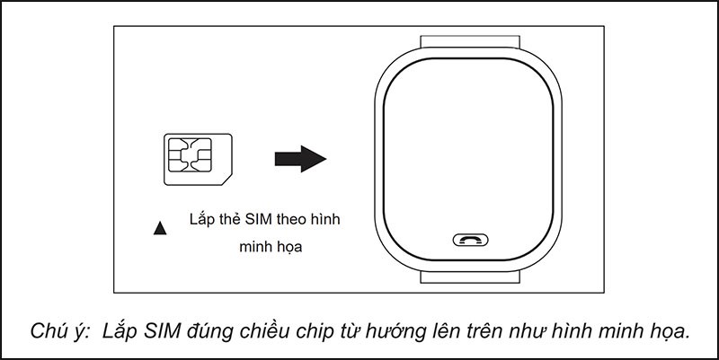 Gắn SIM v&agrave;o đ&uacute;ng chiều