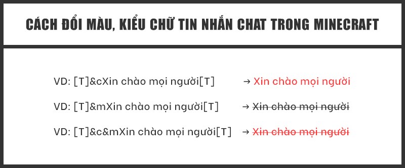 Cách đổi màu, kiểu chữ của tin nhắn chat trong Minecraft Cách đổi màu, kiểu chữ của tin nhắn chat trong Minecraft