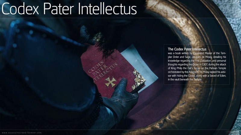 Codex Pater Intellectus được cất giấu