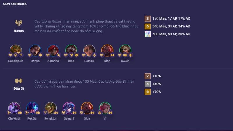 Tộc hệ li&ecirc;n quan