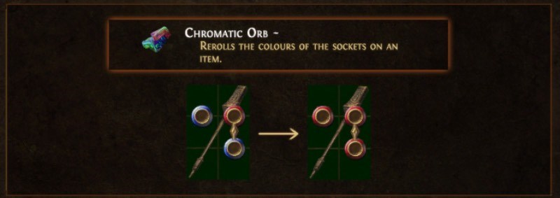 Công thức Chromatic Orb