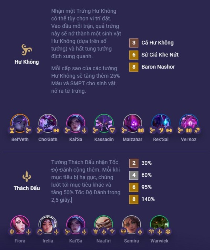 Tộc hệ liên quan Tộc hệ liên quan