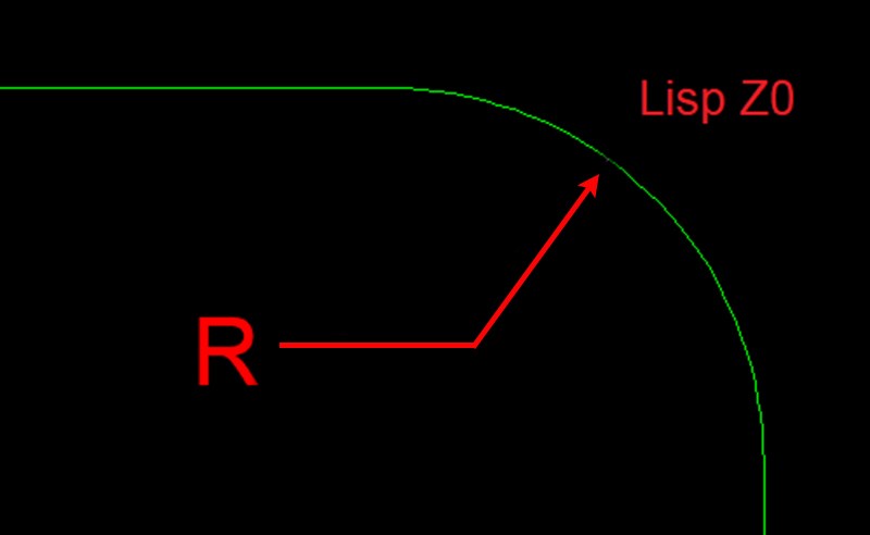 Kết quả. Kết quả.