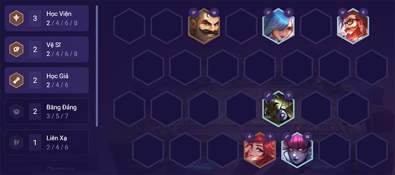 Đội h&igrave;nh giữa trận