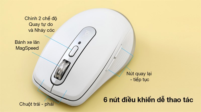 C&aacute;c ph&iacute;m bấm điều chỉnh được bố tr&iacute; th&ecirc;m