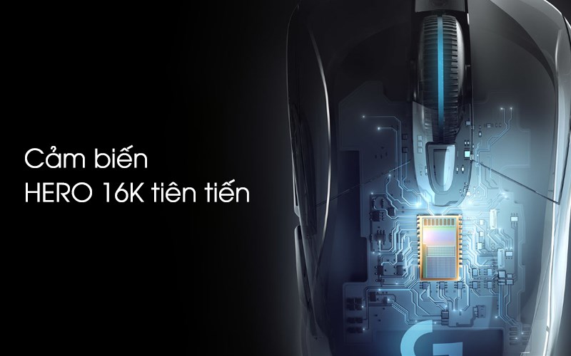 Cảm biến HERO 16K hiện đại