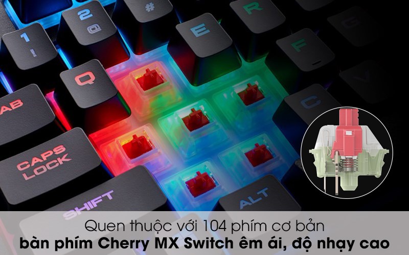 Bàn phím Cherry MX Switch