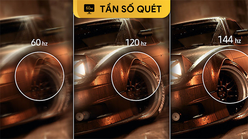 Tần số qu&eacute;t