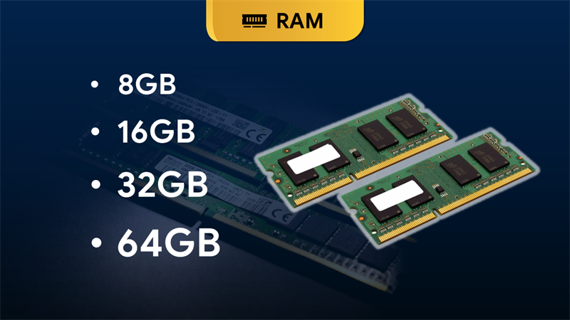 RAM