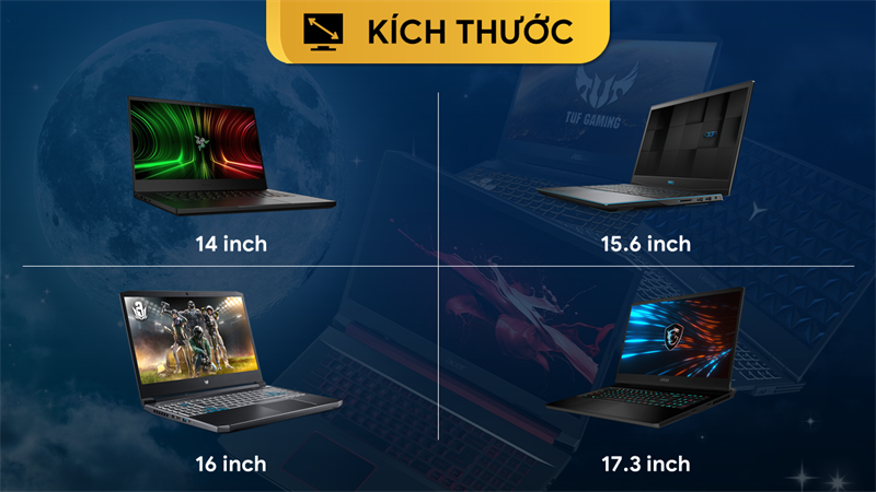 K&iacute;ch thước m&agrave;n h&igrave;nh