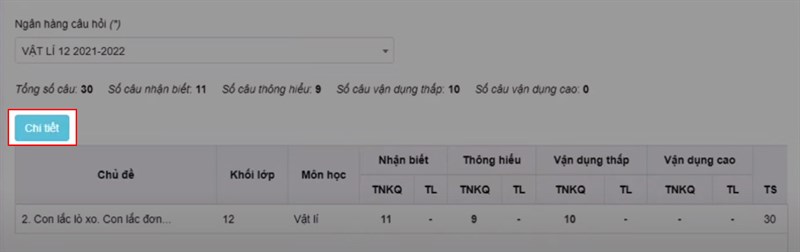 Chọn Chi tiết Chọn Chi tiết