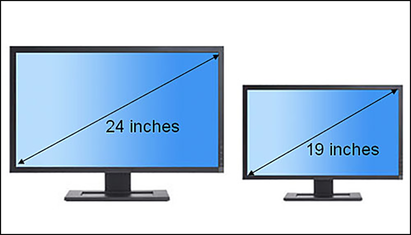 kich-thuoc-man-hinh