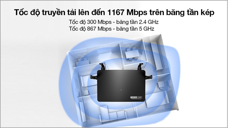 Router Wifi Chuẩn AC1200 Totolink A720R