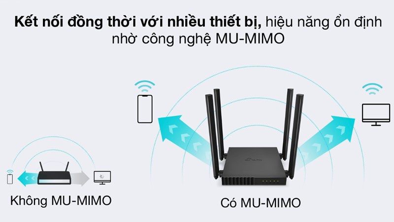 Router Wifi Chuẩn AC1200 TP-Link Archer C54