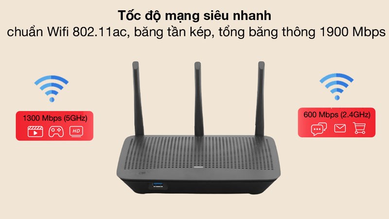 Router Wifi Chuẩn AC1900 Linksys Max Stream EA7500SAH