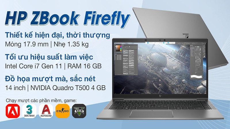 Laptop HP ZBook Firefly 14 G8 i7 1165G7