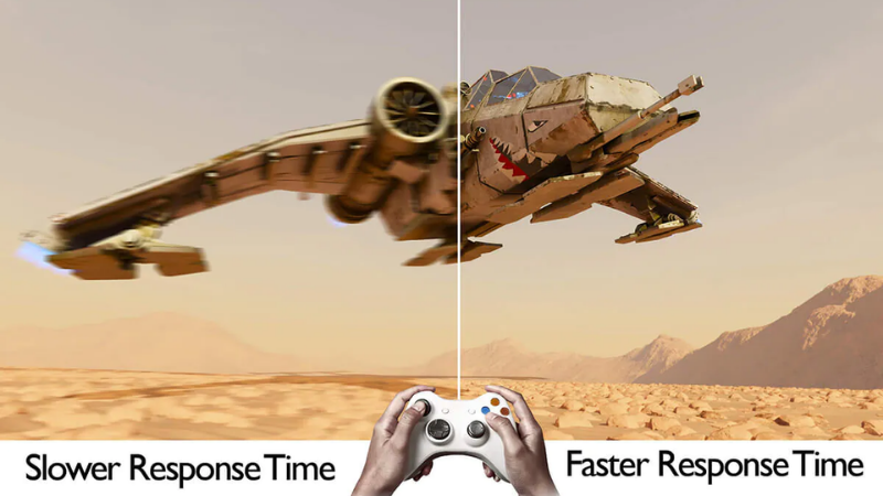Tốc độ phản hồi gi&uacute;p bạn trải nghiệm game mượt m&agrave; v&agrave; r&otilde; n&eacute;t hơn