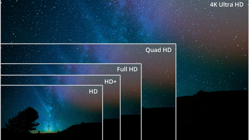 Độ phân giải giúp bạn không bị xé hình và nhìn rõ các chi tiết nhỏ Độ phân giải giúp bạn không bị xé hình và nhìn rõ các chi tiết nhỏ