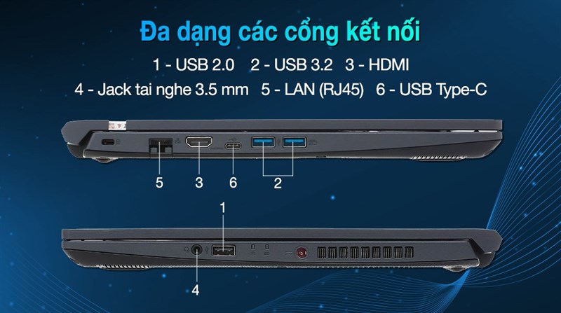 Đa dạng cổng kết nối