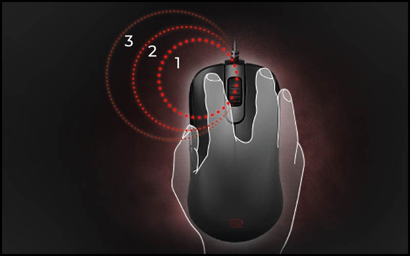 Nguy&ecirc;n tắc hoạt động chuột laser