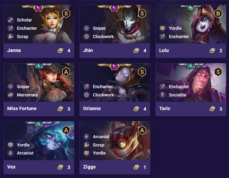 Danh s&aacute;ch tướng đội h&igrave;nh Thuật Sư Yordle DTCL M&ugrave;a 6