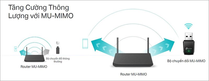 usb-tp-link-archer-t3u-4