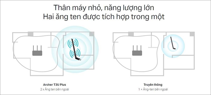 usb-wifi-tp-link-archer-t3u-plus-chuan-ac1300-2