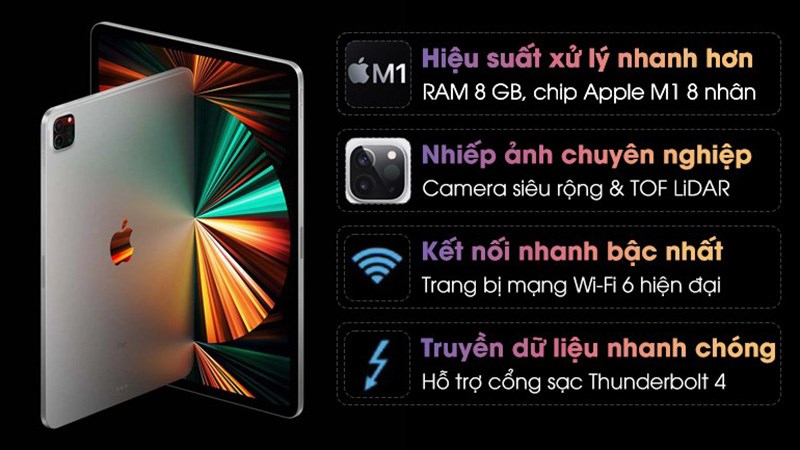 iPad Pro M1 11 inch WiFi 256GB (2021) 