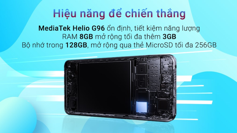 Hiệu năng để chiến thắng