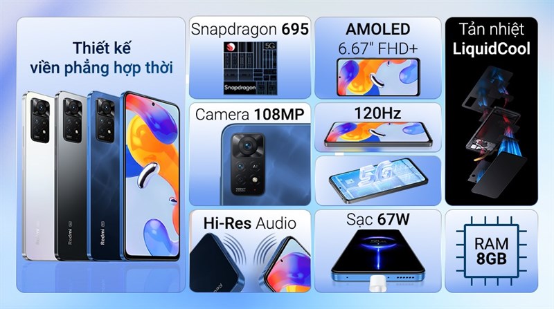 Điện thoại Xiaomi Redmi Note 11 Pro&nbsp;