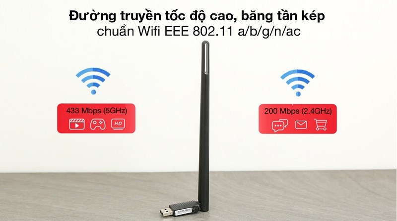 usb-wifi-ac650-mbps-totolink-a650ua-2