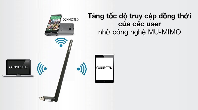 usb-wifi-ac650-mbps-totolink-a650ua-4