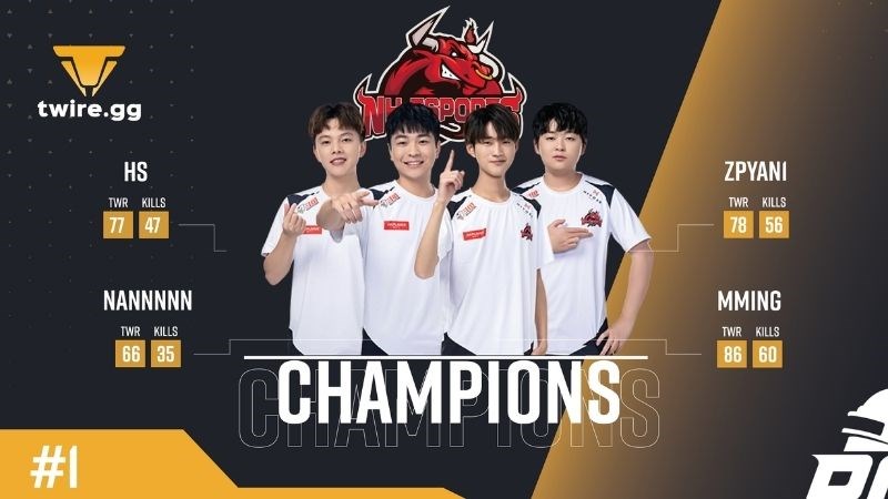 Đội thi Newhappy thắng giải PUBG Global Championship 2021 Đội thi Newhappy thắng giải PUBG Global Championship 2021