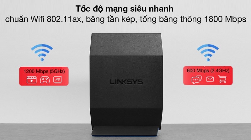 router-chuan-wifi-6-bang-tan-kep-linksys-e7350-ah-2 router-chuan-wifi-6-bang-tan-kep-linksys-e7350-ah-2