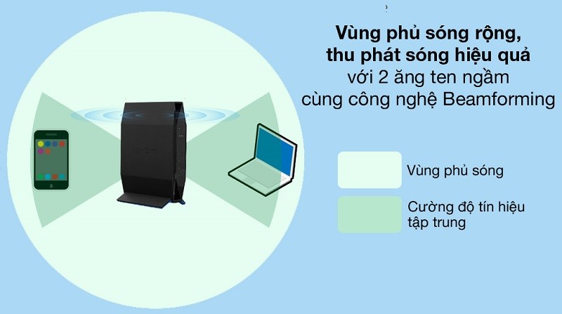 router-chuan-wifi-6-bang-tan-kep-linksys-e7350-ah-3 router-chuan-wifi-6-bang-tan-kep-linksys-e7350-ah-3