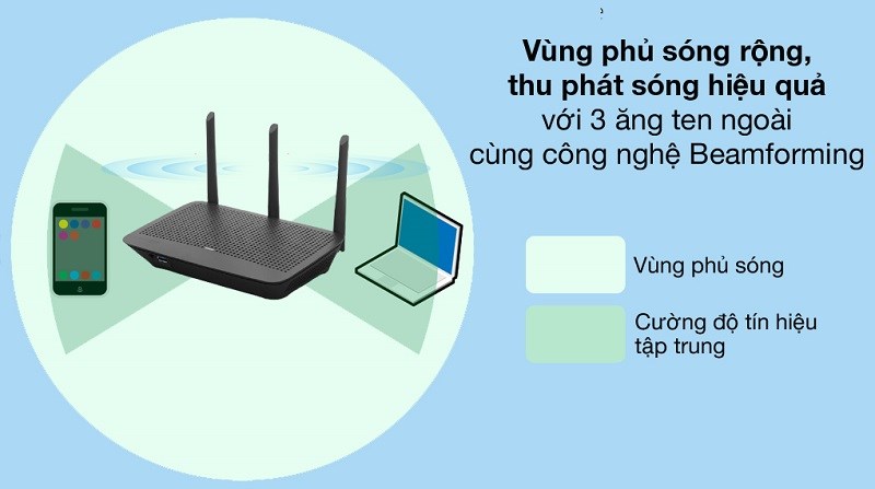 router-wifi-chuan-ac1900-bang-tan-kep-linksys-max-stream-ea7500-3 router-wifi-chuan-ac1900-bang-tan-kep-linksys-max-stream-ea7500-3