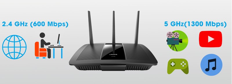 router-wifi-linksys-ea-7500-2 router-wifi-linksys-ea-7500-2