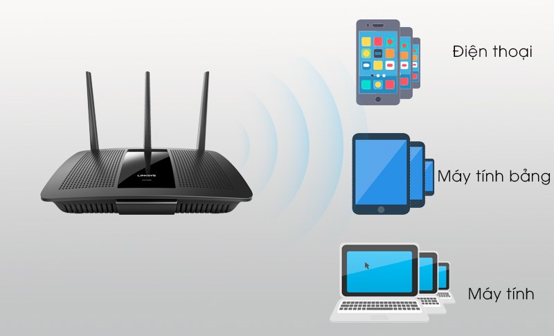 router-wifi-linksys-ea-7500-4 router-wifi-linksys-ea-7500-4