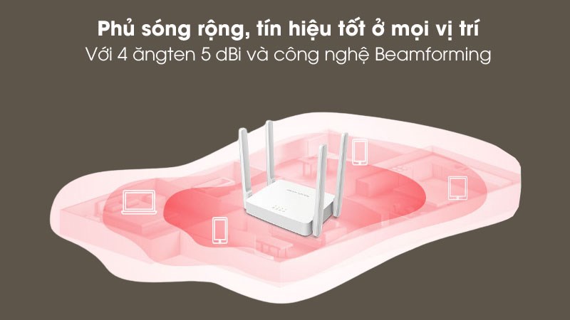 Router Wifi Chuẩn AC1200 Mercusys AC10