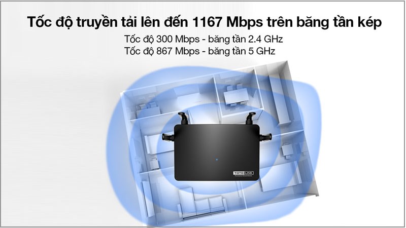 Router Wifi Chuẩn AC1200 Totolink A720R 