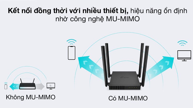 Router Wifi Chuẩn AC1200 TP-Link Archer C54