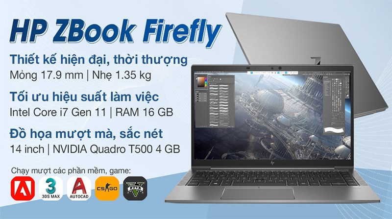 Laptop HP ZBook Firefly 14 G8 i7